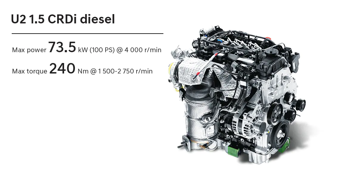 Venue 1.5 diesel