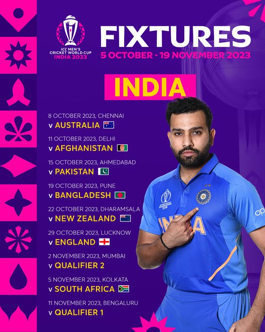 India World Cup Match Schedule