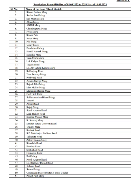 G20 Delhi Closed Areas List